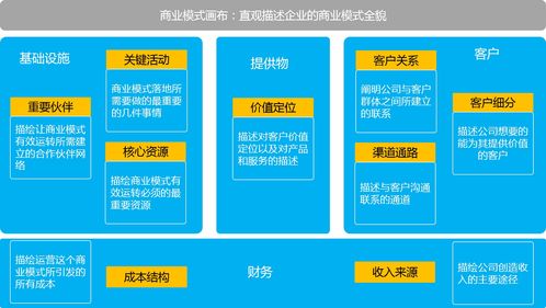 互聯(lián)網(wǎng)公司自研系統(tǒng)與外購的決策考量